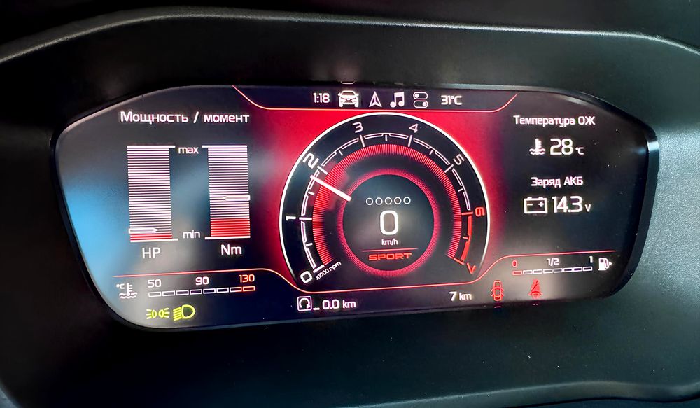 Фото панели приборов Lada Vesta Sport